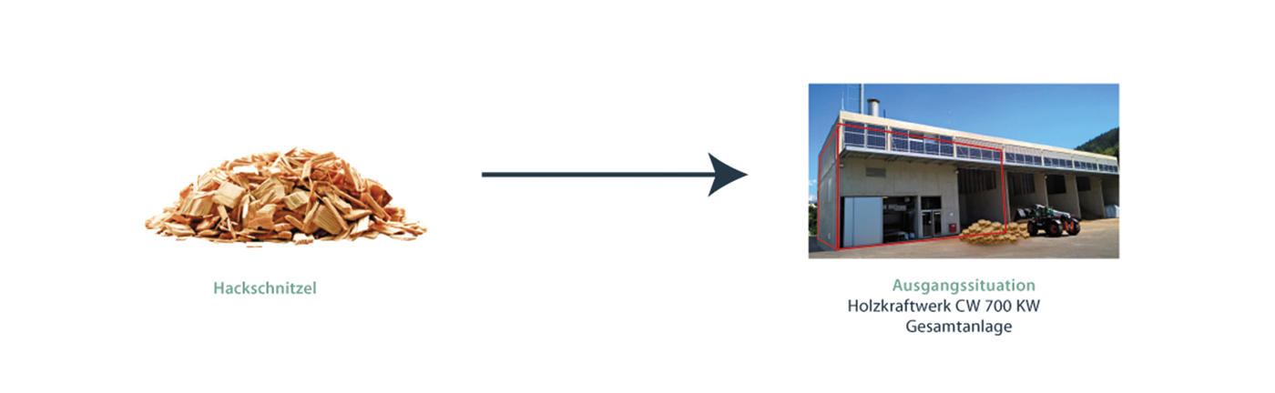 Layout_Holzraspel_Innsbruck