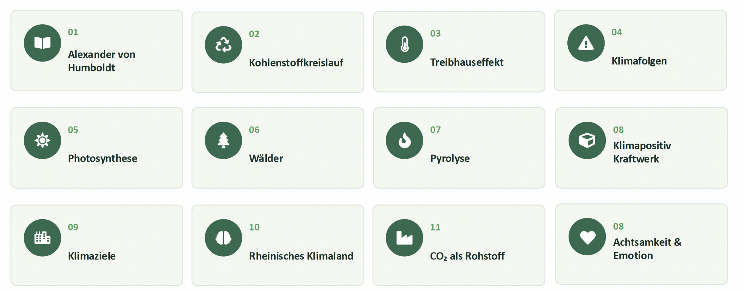 Reise vom Klimaproblem zur Lösung